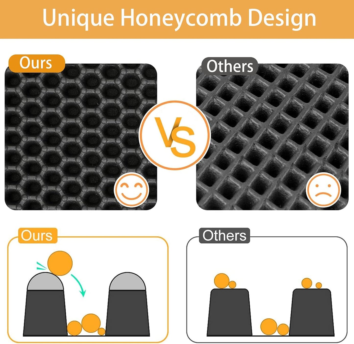 LitterLatch Honeycomb Litter Mat – Waterproof & Washable (45×60 cm)