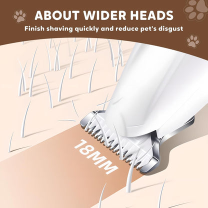 MicroPrecision – Scappof Pet Micro Precision Trimmer