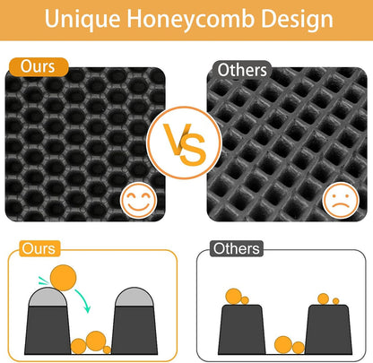 LitterLatch Honeycomb Litter Mat – Waterproof & Washable (45×60 cm)